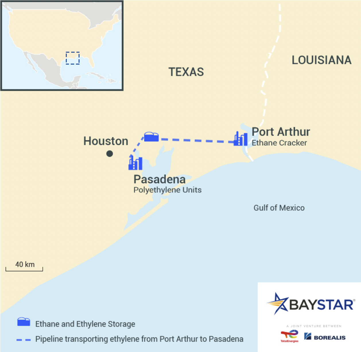 Baystar® announces the start-up of New Ethane Cracker in Port Arthur, Texas